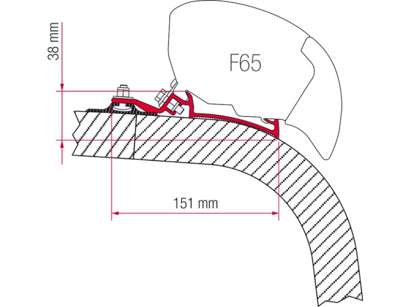 Kit Staffe per F80/F65 GIOTTILINE-FENDT