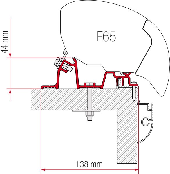Kit Staffe per F80/F65 HOBBY PREMIUM